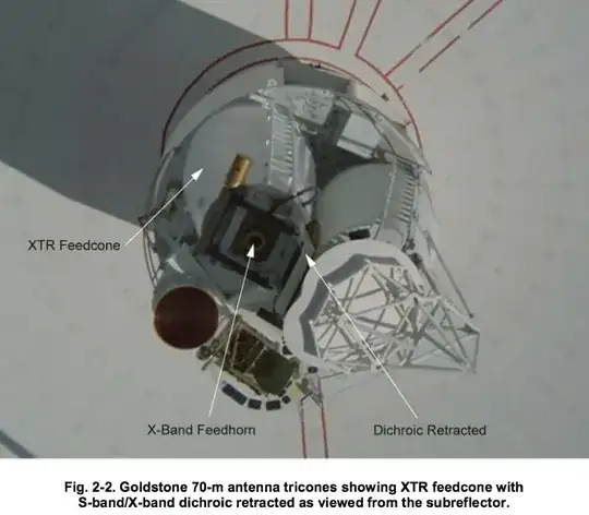 Goldstone 70m dish tricones