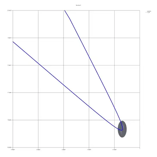 Simulation near moon
