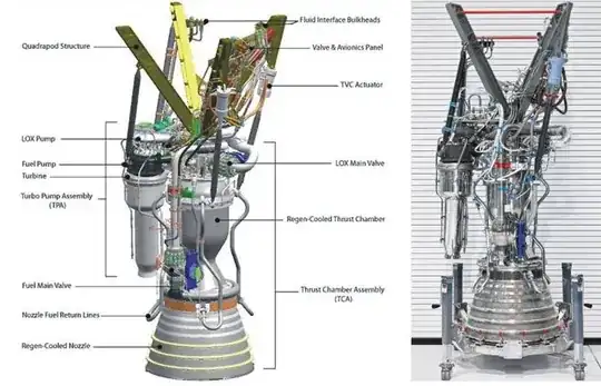 schematic and photo of Merlin 1C engine