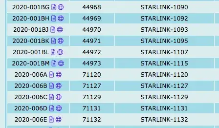 Screen shot of celestrak.com/NORAD/elements/supplemental/table.php?tleFile=starlink