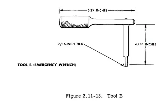 emergency wrench