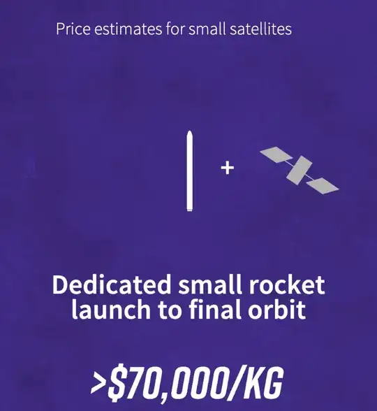 Slide 11 from Momentus investor deck