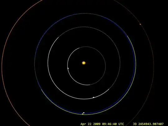 GIF animation of Kepler space telescope orbit by Tony Dunn / Orbitsimulator.com
