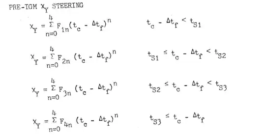 Saturn V Pitch Program