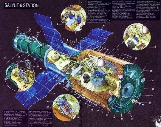 possible balashova illustration