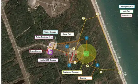 Landing Zone 1, former Launch Complex 13 at Cape Canaveral Air Force Station, Florida