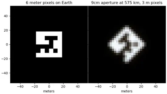 simulation of 6 meter pixel "QR" code on Earth seen from space