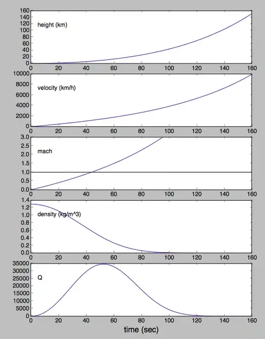 Faux Falcon-9 FT launched vertically