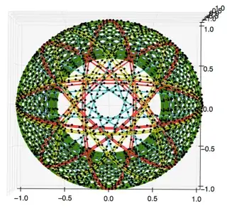 an old Starlink constellation concept