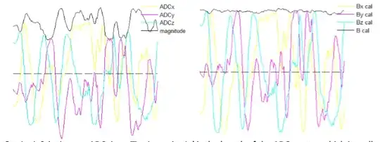 random Arduino illustration from ancient history
