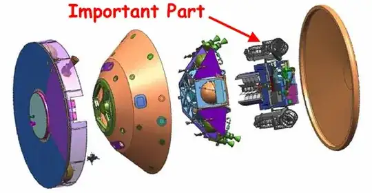 Curiosity rover and MSL