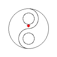 Flood fill with queue