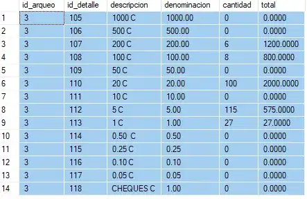 this is my first table called inicial_dolares