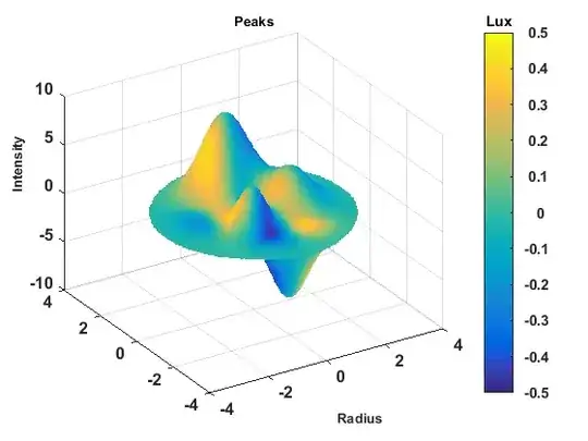 Screnshot from the linked page