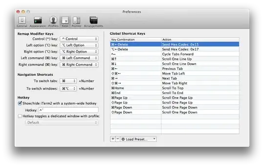 iterm2 keys alt text