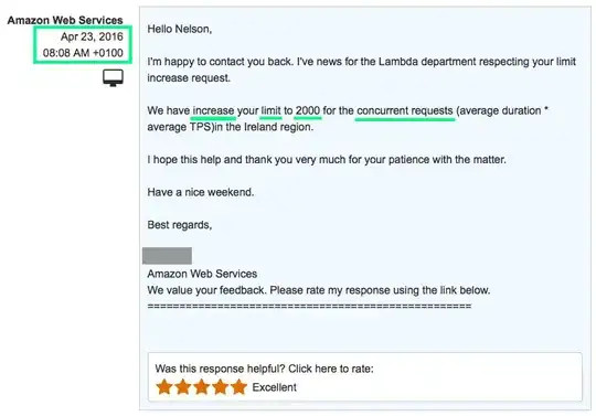 aws-lambda-limits-request-sorted