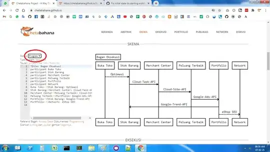 Sequence Diagram