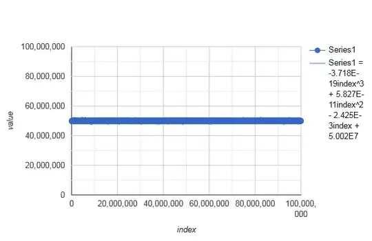 stackoverflow.com/a/76077930 averages