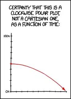 XKCD