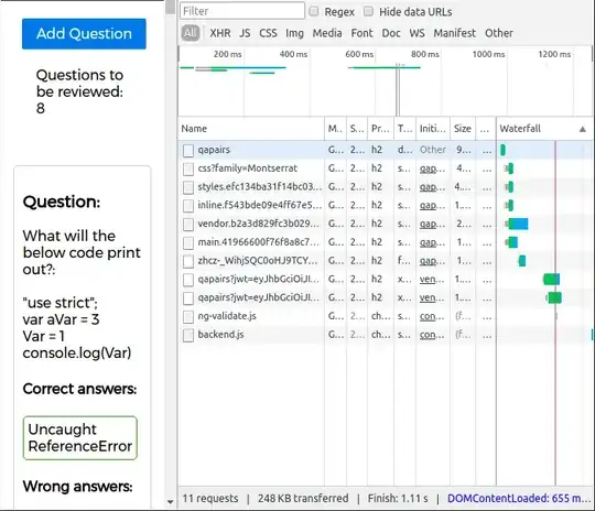 After going to mlab.com and manually adding another question answer pair to same account and then refreshing the page