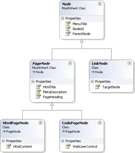class diagram
