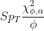 \frac{\chi^{2}_{\phi,\alpha}{\phi}