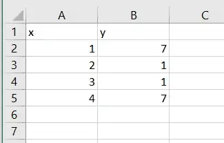 Initial View Controller