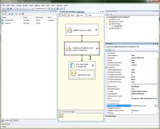 Results of bubble sort