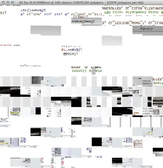 Incorrect, Garbled Rendering