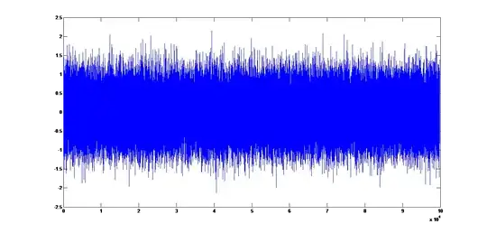 View Hierarchy debugger with right panel open and console with error