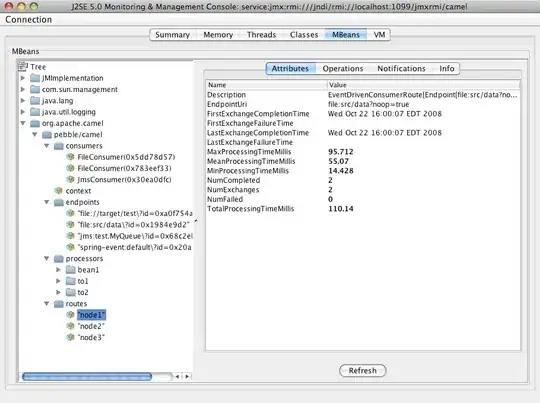 like in this picture