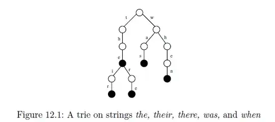 Simulated Metrics Toolbar