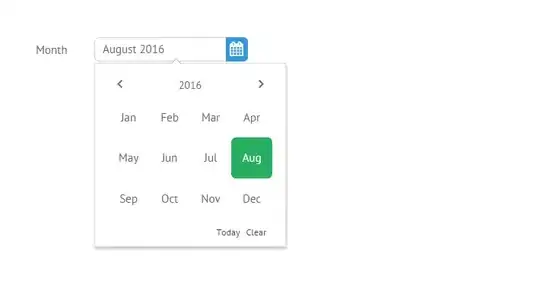 Boost Getting Started