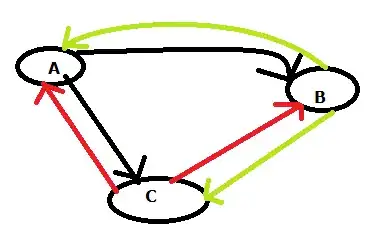 netbeans properties panel