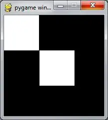 Strange Documentation