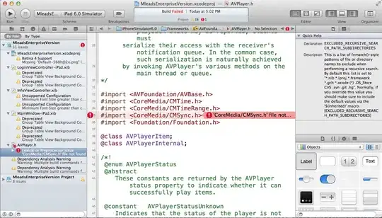 Please see this image: