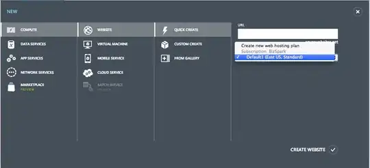 Entities mapping schema