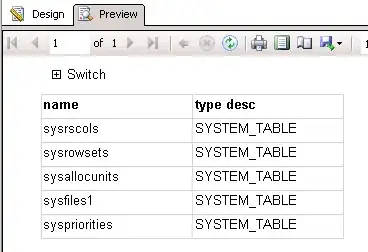 curl -XGET on http://localhost:9200