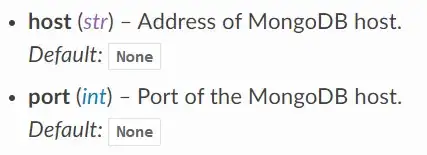 example of this method