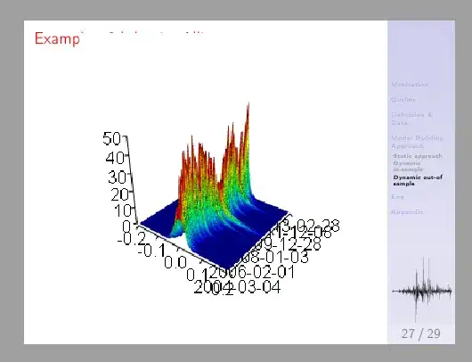 configuration of public access for RDS instance