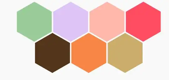 four on top and 3 on bottom