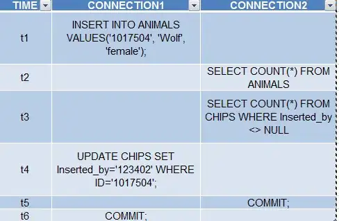 Screenshot of Combine Changes dialog with Comparison Settings showing - Word 2016 for Mac