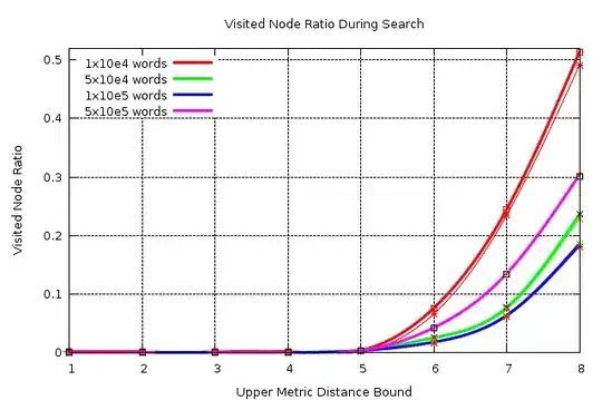 screenshot of TextBox height calculation results