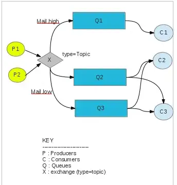 The File I'm working with