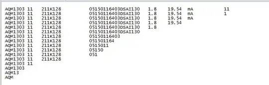 Threads not getting terminated and piling
