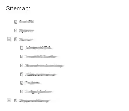 Screenshot of compiled directory (german)