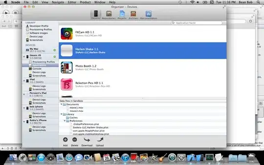 Cuda performance as block size increases