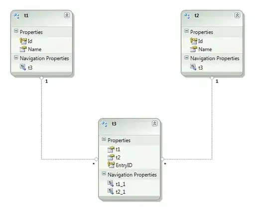 I want just this section to scroll