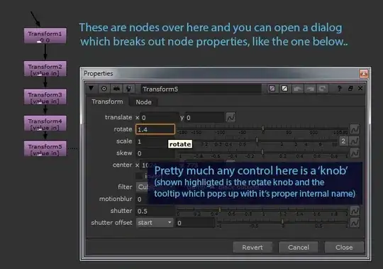 fast sine approximation