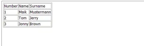 Color = 000, Blur = 3px